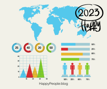 Всемирный отчёт о счастье – 2023: рейтинг стран, доброта во время ковида и плюсы альтруизма